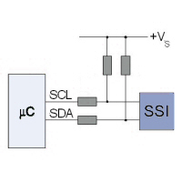 I²C bus communication with digital HMI, HDI, HCLA, HCA and SSI pressure sensors