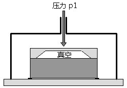 压力传感器原理